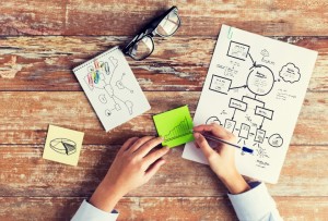 Importance of Planning Before Executing